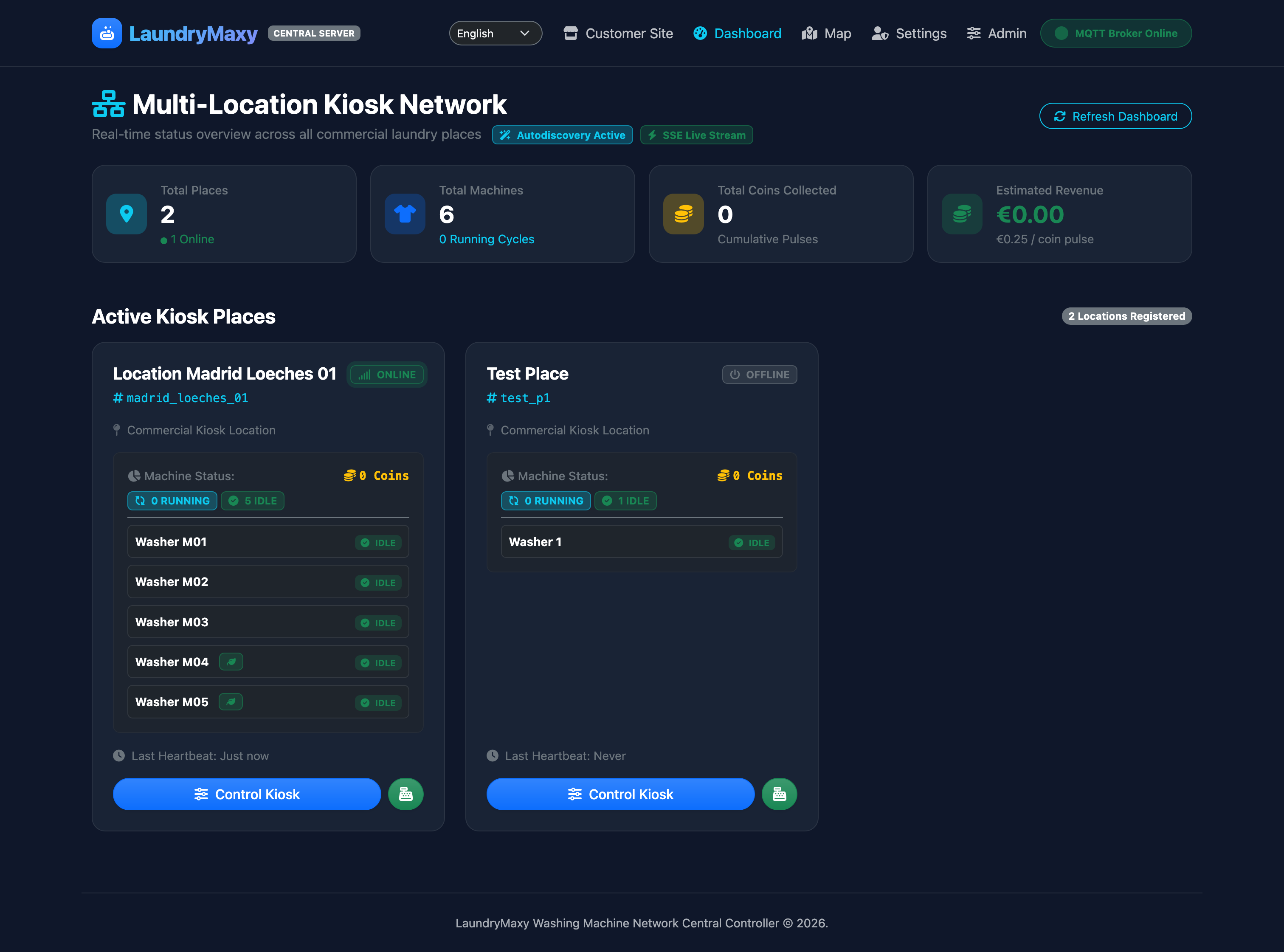 LaundryMaxy operator dashboard for kiosk fleet control