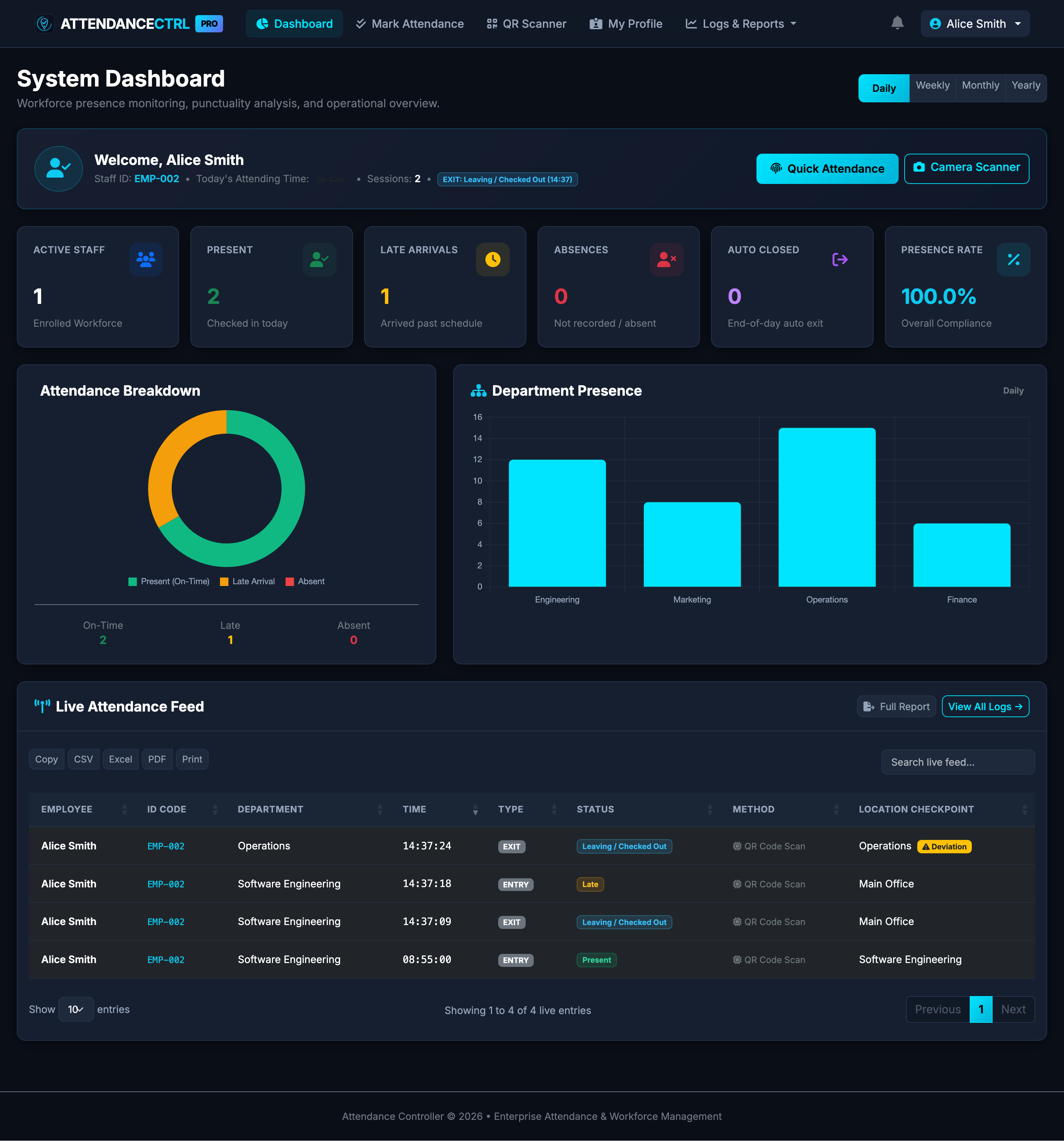 Employee Self-Service Dashboard