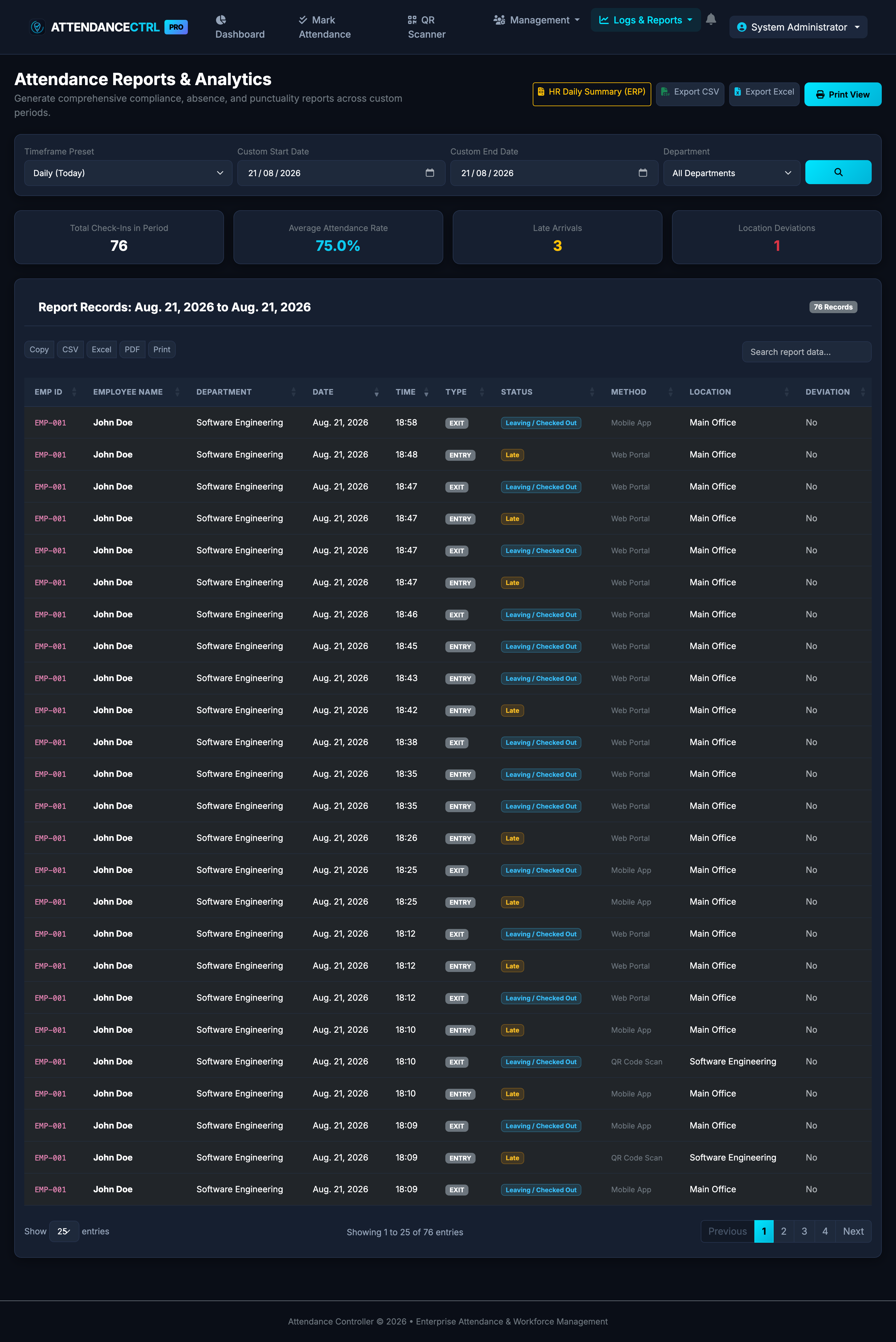 Attendance Analytics