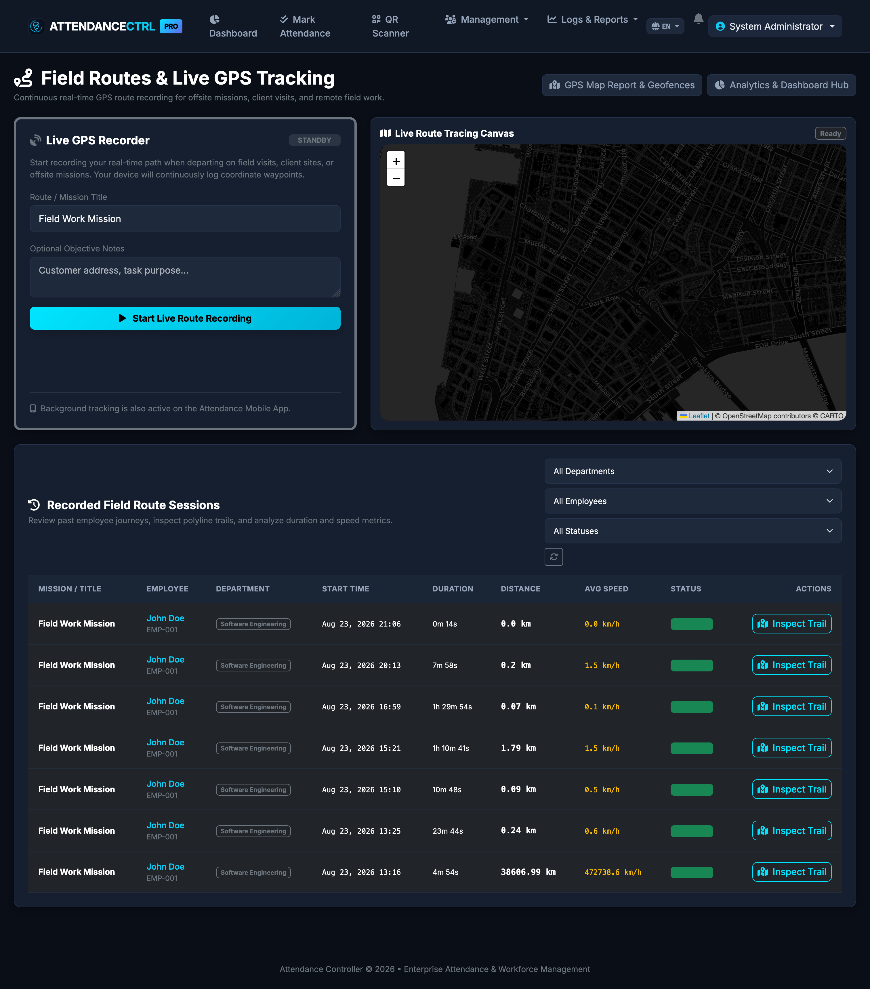 GPS Routing Report