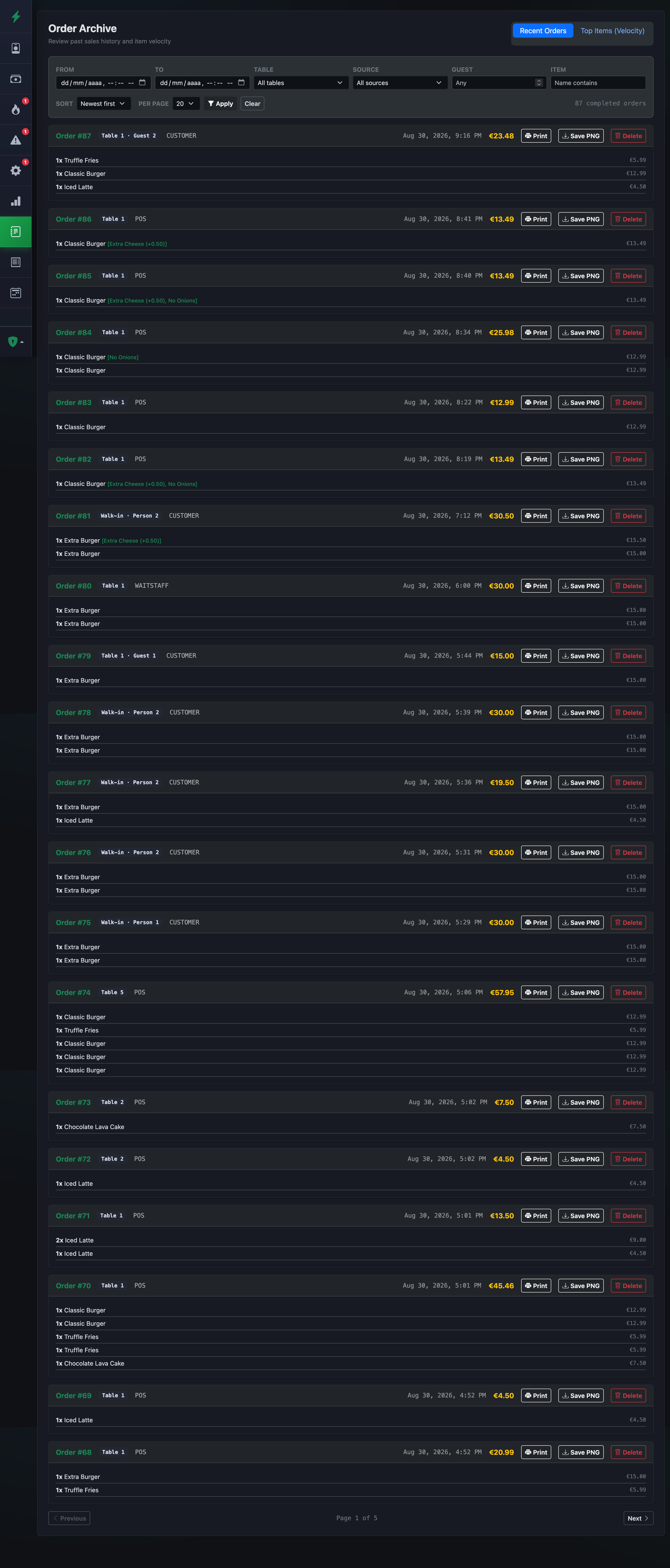 Searchable order archive