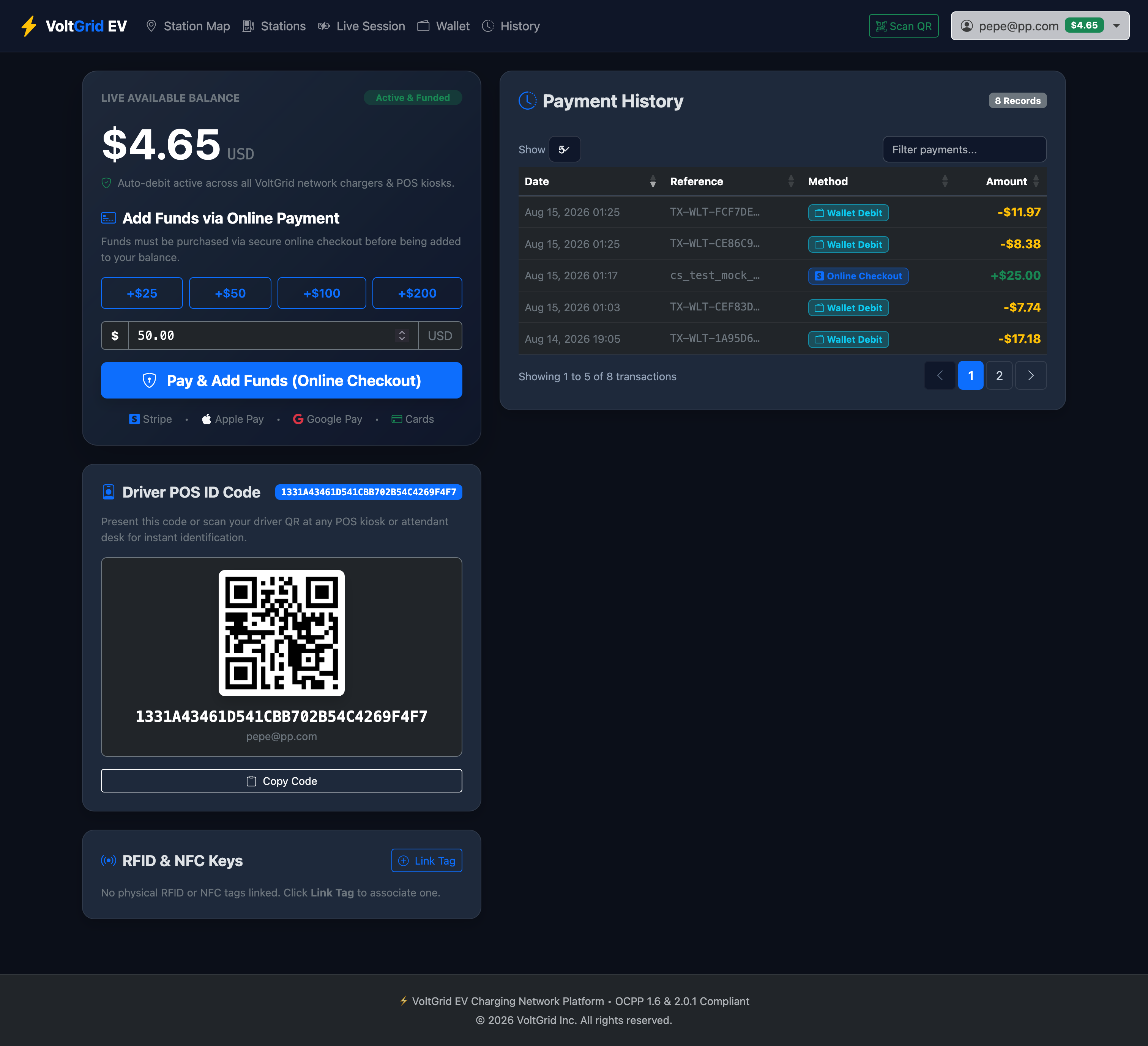 Digital Wallet & Payment Methods
