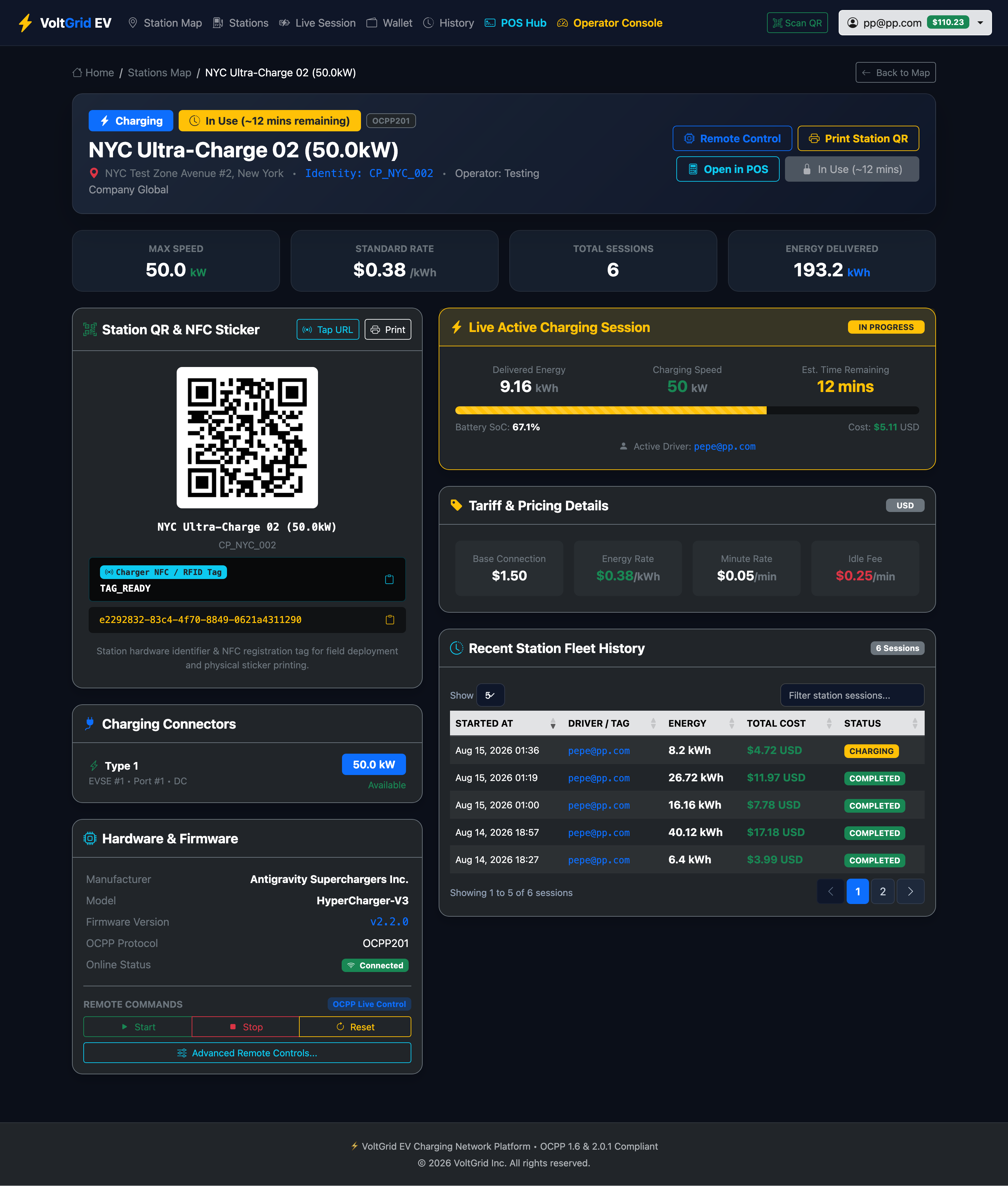 Station Hub Details
